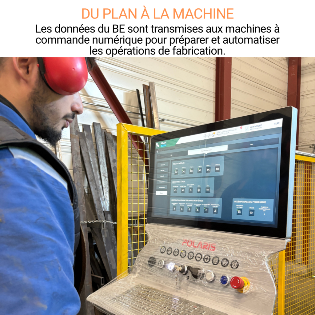 Du plan à la machine