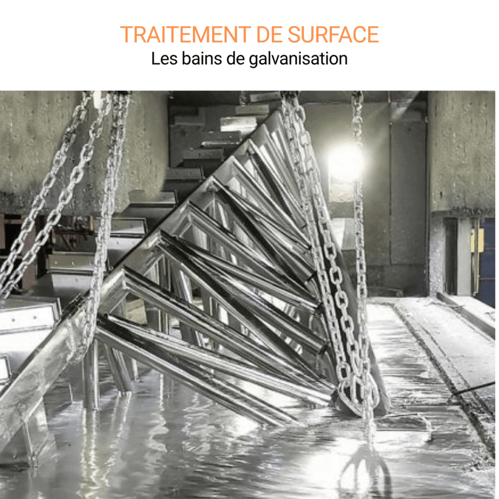 traitement de surface acier